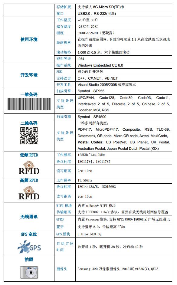 手持终端